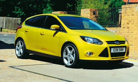 Ford focus comms pack