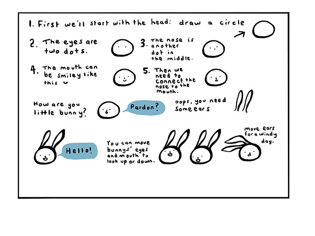 How to draw bunnies: How to draw bunnies
