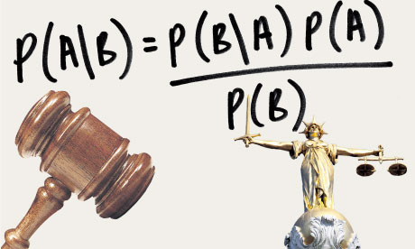 Judge forbids use of Bayes theorem