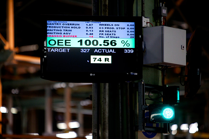 Nissan: A digital screen in the factory