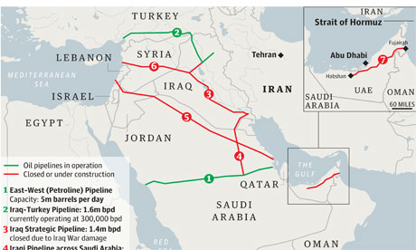 iran oil exports