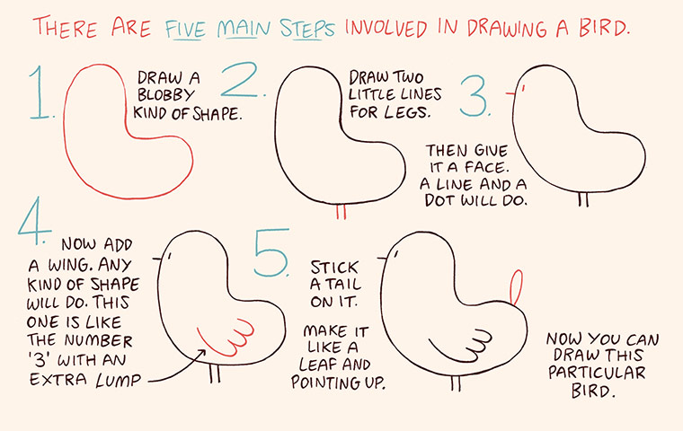 Luke Pearson How to Draw: Luke Pearson's How to Draw... birds 3