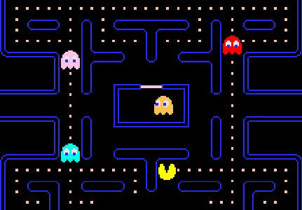 Videogames bought by Moma: Pac-Man (1980)
