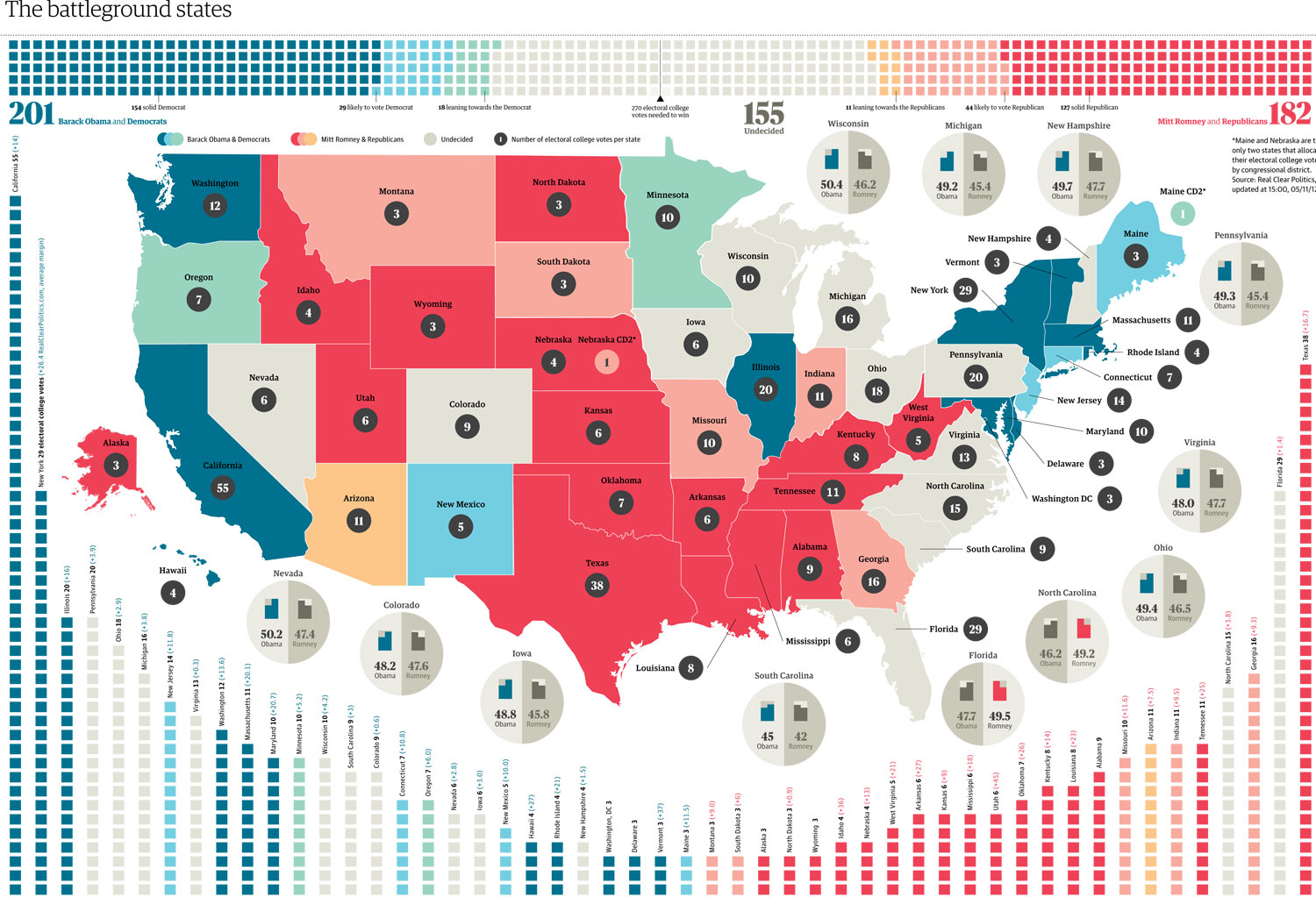 What time do US states declare election results? Your printout guide to