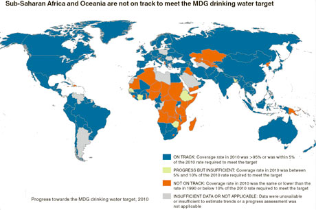 World map MDG water