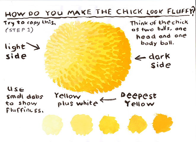 How To Draw... Chicks: How To Draw... Chicks 8