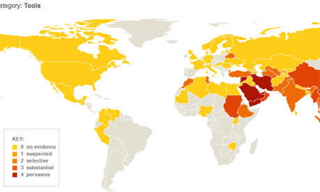 What are some laws governing censorship in America?