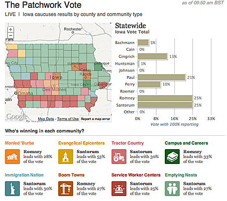 WNYC patchwork nation Iowa results