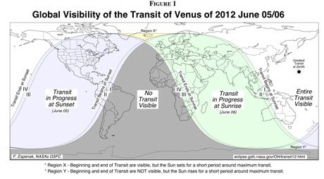 Global Visibility Transit Venus