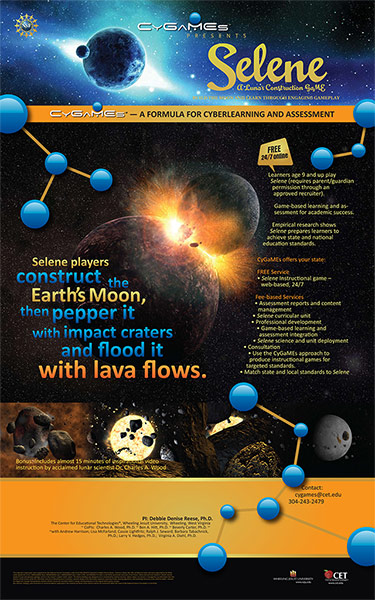 Visualization Challenge: CyGaMEs Selene II