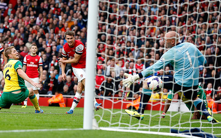 Sunday Clockwatch: Arsenal vs Norwich City