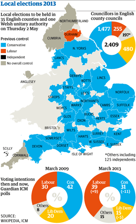 Where Are Todays Local Elections News