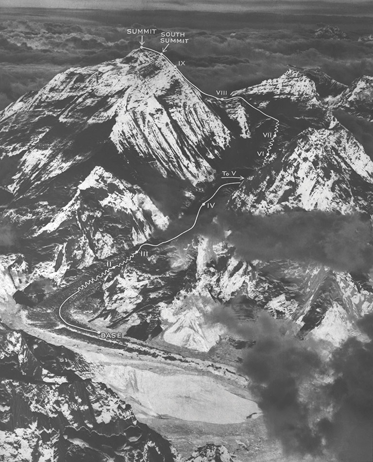 Route of 1953 successful ascent of Mount Everest