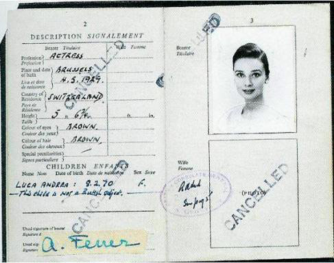 Famous Peoples Passports: Audrey Hepburn