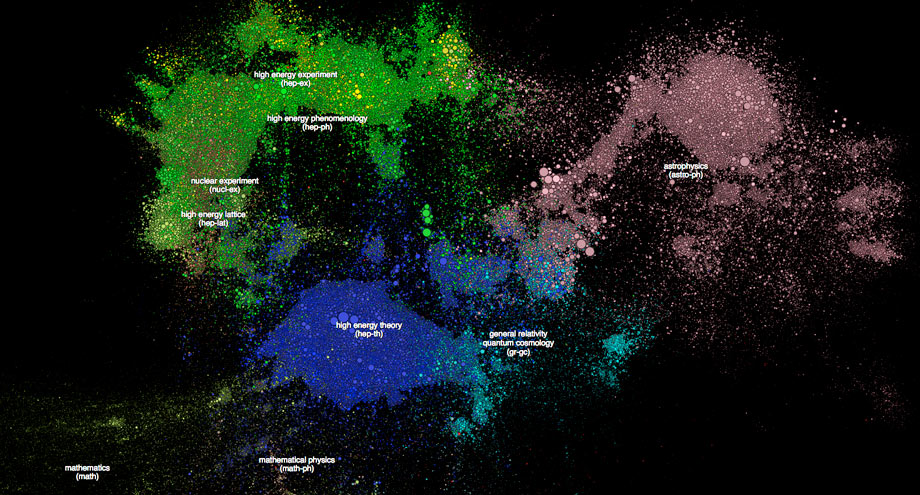 Paperscape interactive map of scientific research papers