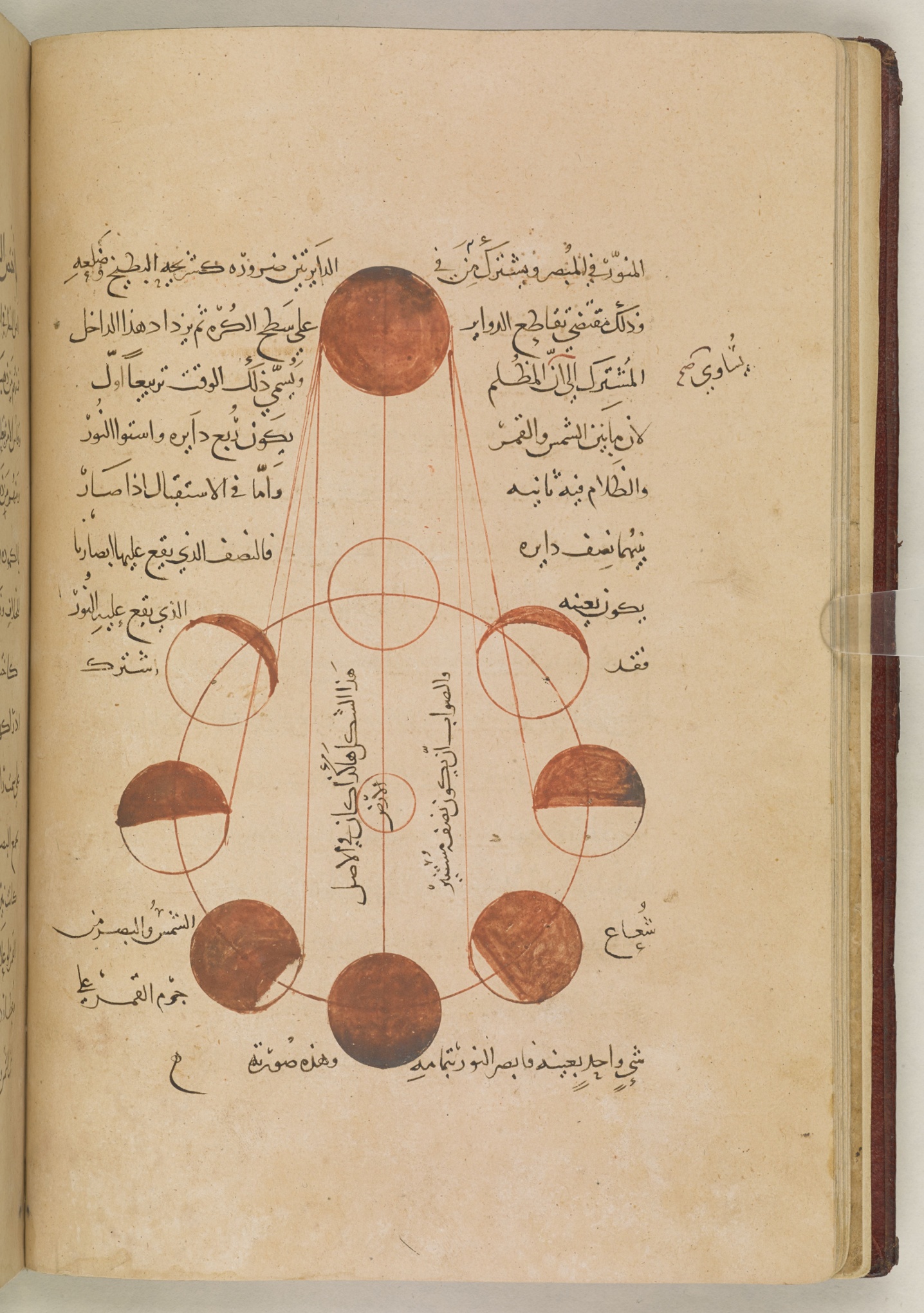 how-1-000-years-of-arabic-scholarship-advanced-scientific-debate-in