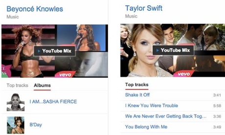 Taylor Swift YouTube Music Key