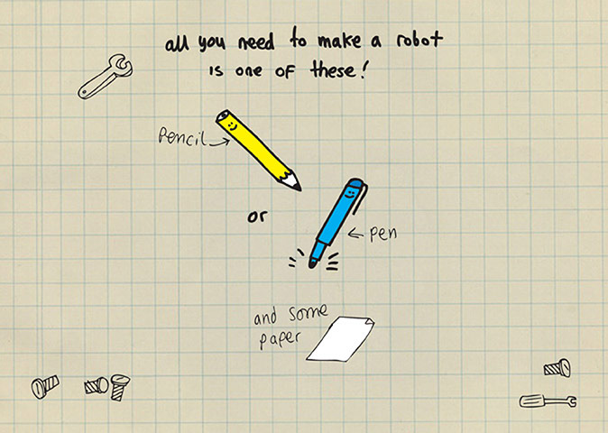 Robot: How to draw a robot