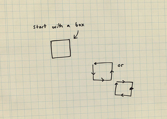 Robot: How to draw a robot 
