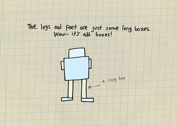 Robot: How to draw a robot 