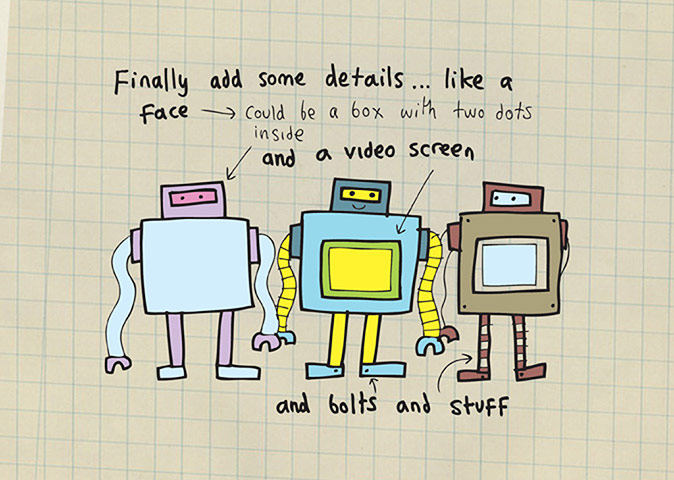 Robot: How to draw a robot 