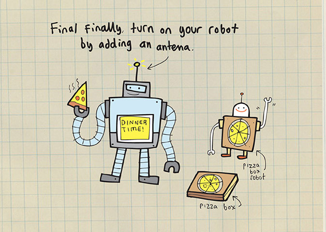 Robot: How to draw a robot 
