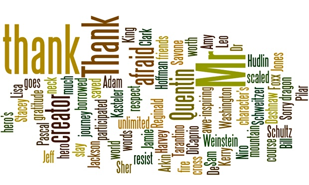 Oscars speech wordle