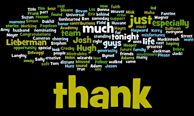 Oscars speech wordle