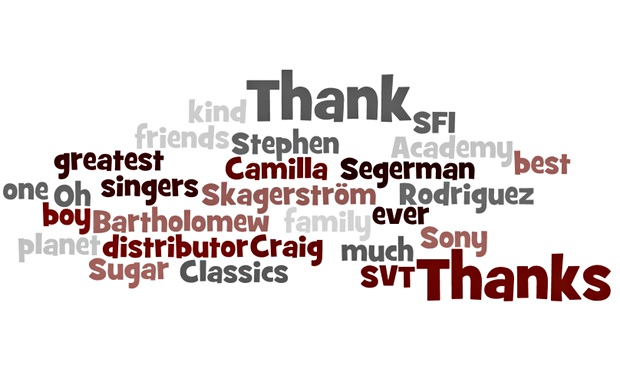 Oscars speech wordle