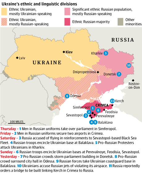 Russian Territory The Leadership Of 84