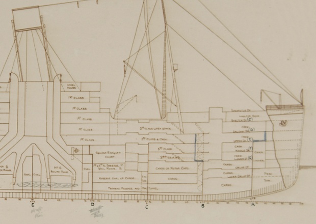 The most remarkable features of this plan are the two crucial hand-drawn elements; a hand-drawn gash in the side of the ship at the sixth boiler (bottom left), where the iceberg hit, and extensions drawn over the watertight bulkheads were not built high enough for such an occurrence. The plan clearly shows why the 