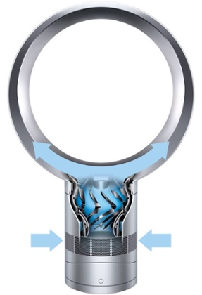 Dyson Cool AM06