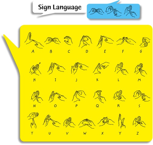 how-to-say-hi-how-are-you-today-in-sign-language-create-activities