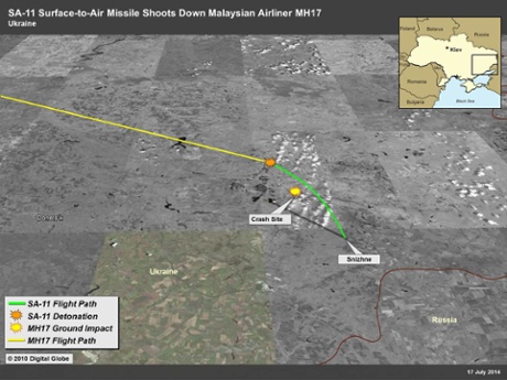 MH17 shootdown US report