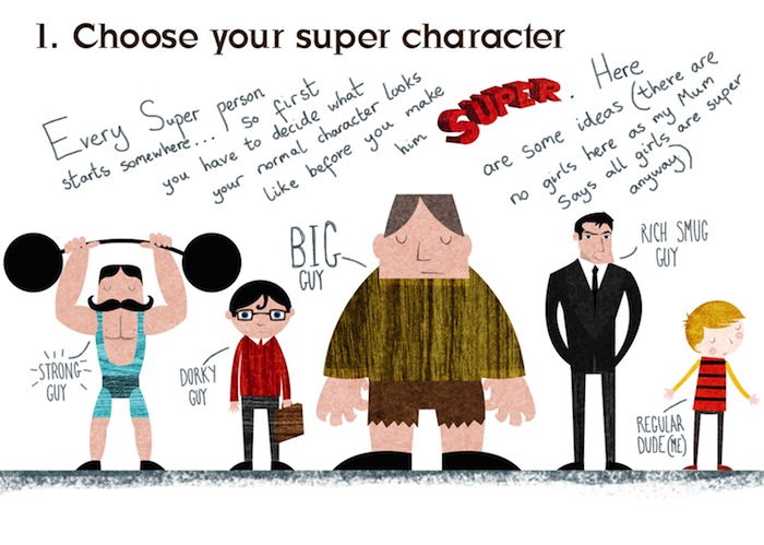 how to draw superhero 3