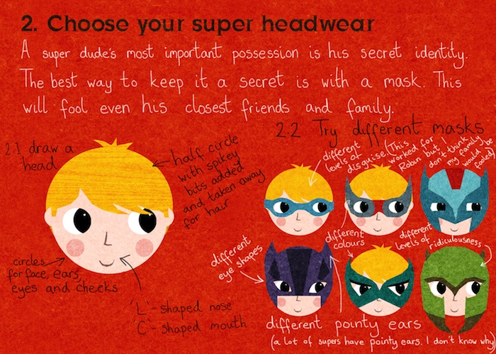 how to draw superhero 4