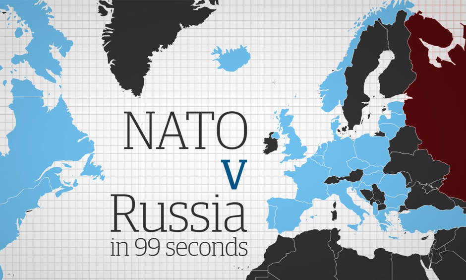 Nato V Russia In 99 Seconds Video Animation World News The Guardian