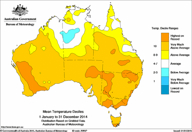 Australia mean temperatures map