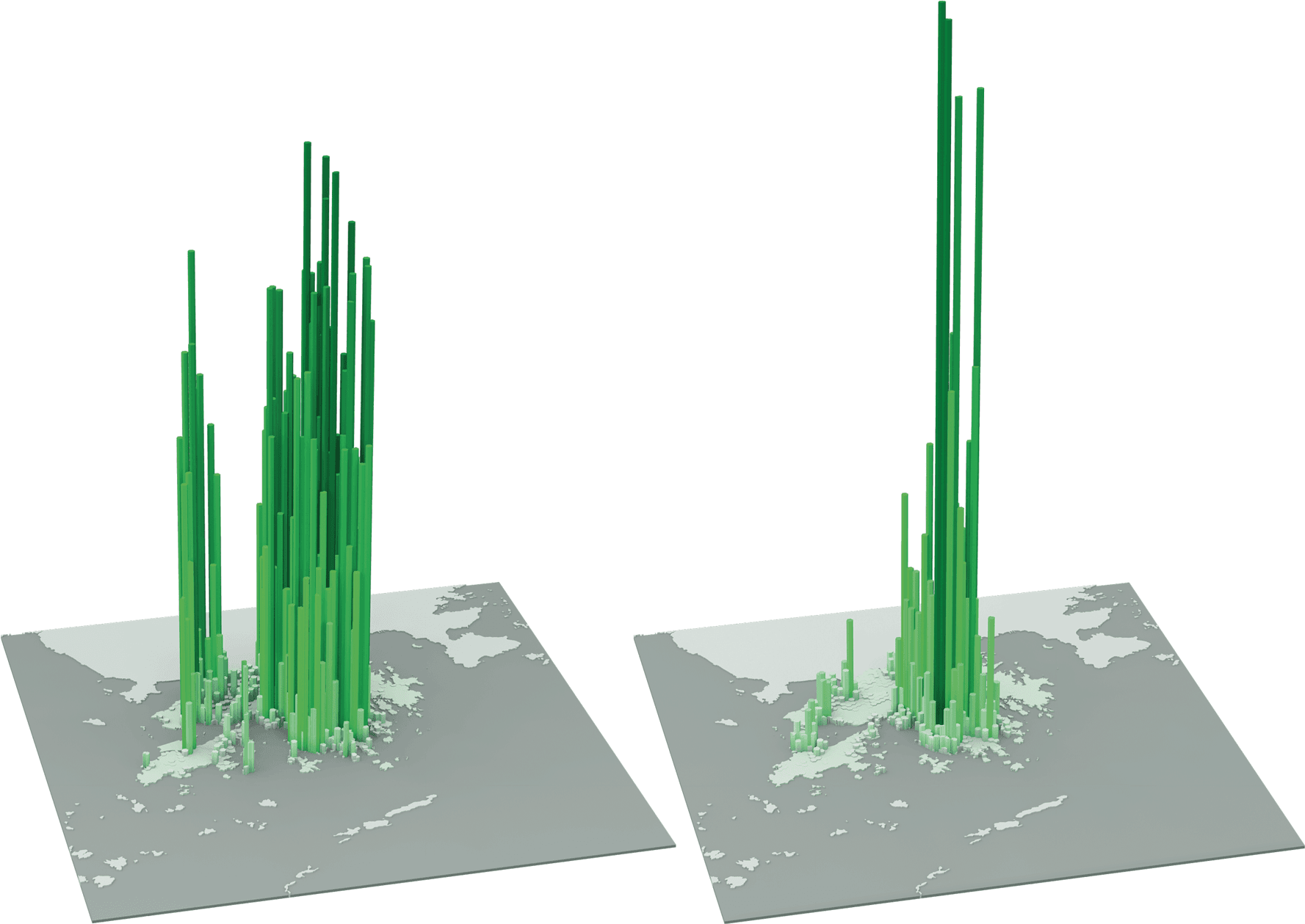 Hong Kong has a close integration between residential and employment peak densities. This pattern is associated with a strong mix of uses and shorter travel distances.