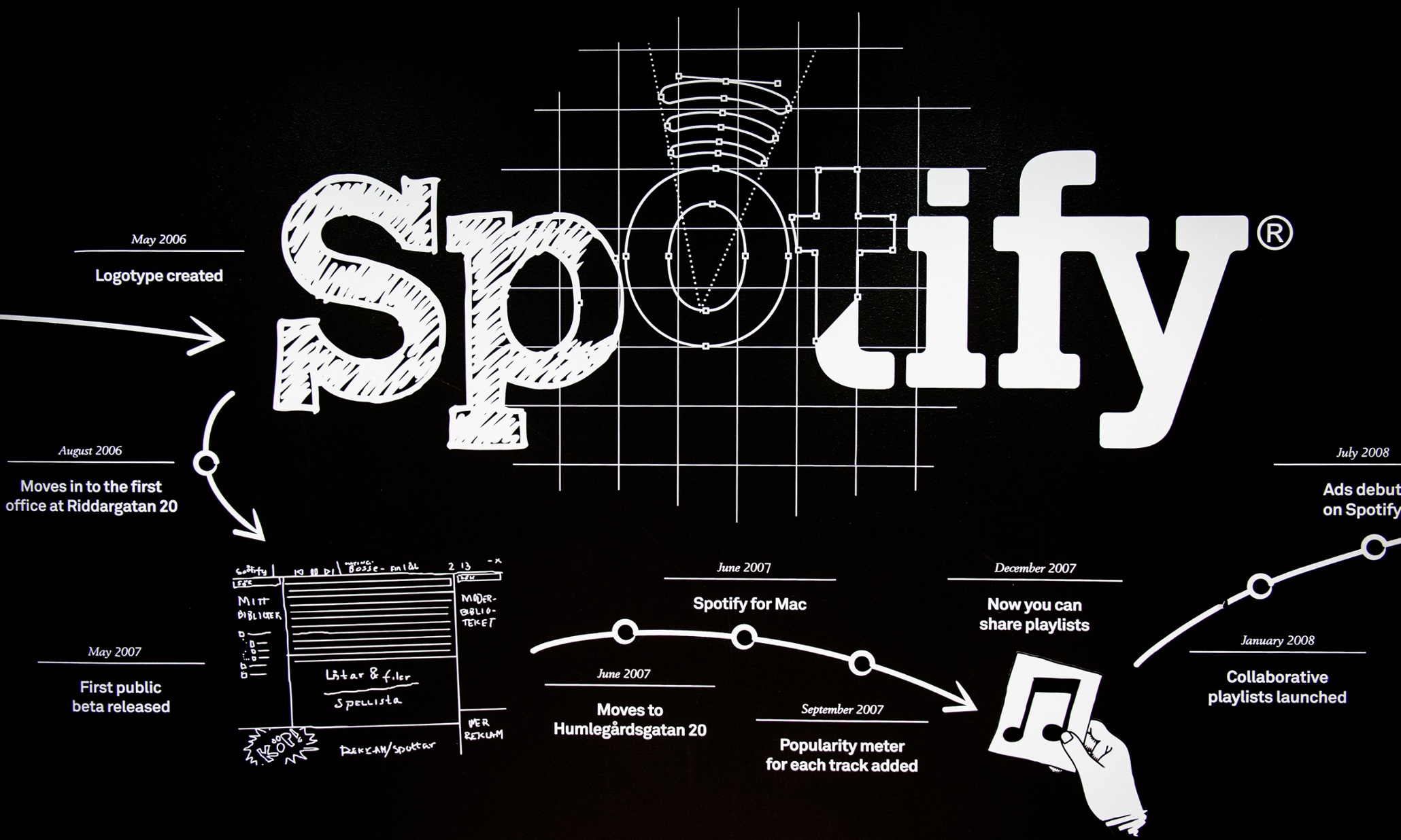 how-much-do-musicians-really-make-from-spotify-itunes-and-youtube