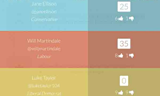 Teenagers develop app to scrutinise election candidates