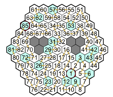 This is a picture of Hidato Printable in 3640 answer This is a graphic of Hidato Printable in 3640 answer