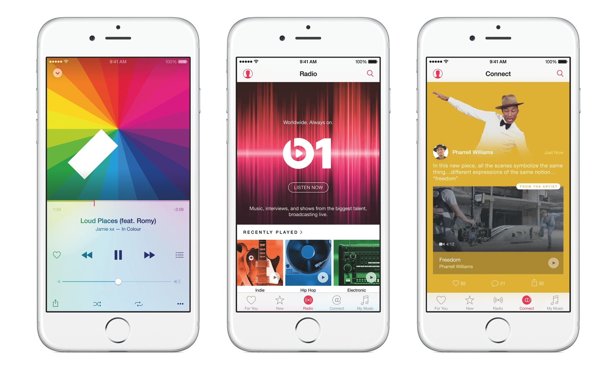 Apple Music: everything you need to know
