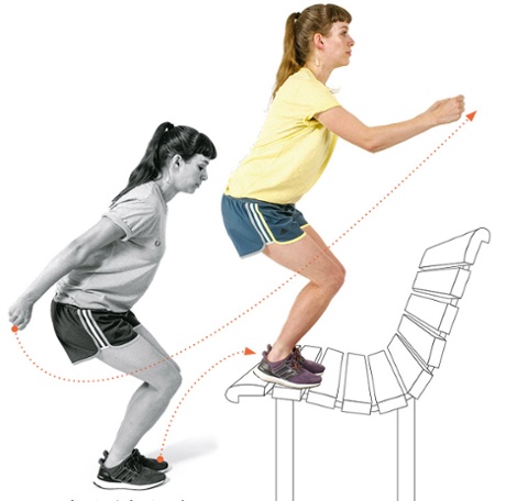 Bench jumps