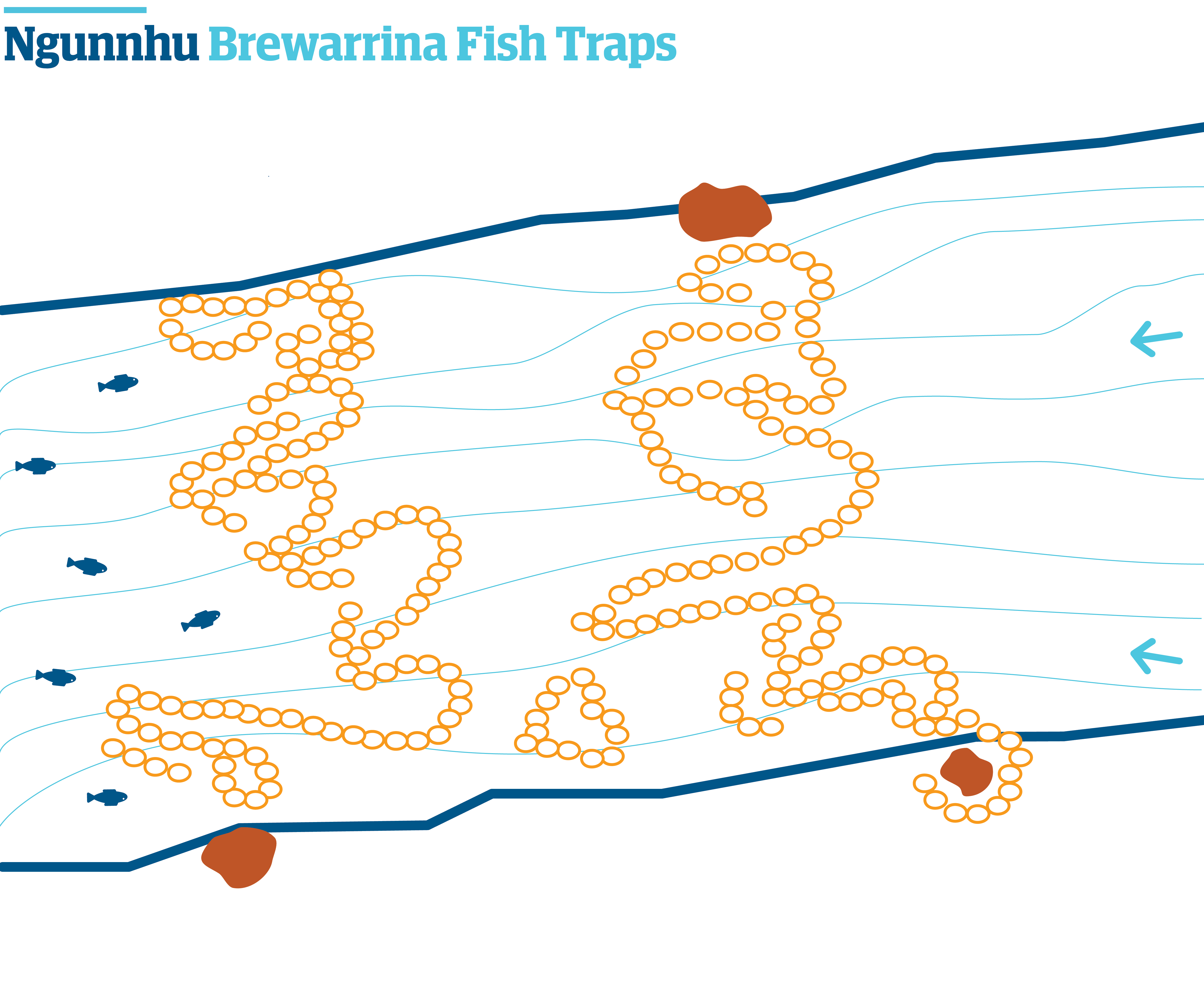 The fish traps at Brewarrina are extraordinary and ancient
