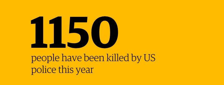 July is the deadliest month of 2015 for police-related killings | US ...