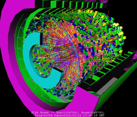 What It's Like Inside the Relativistic Heavy Ion Collider