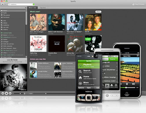 Christmas gifts: Music: Spotify