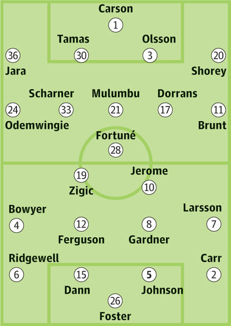 Probable-starters-in-bold-001.jpg