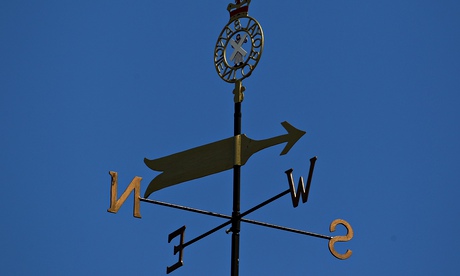 weather vane st st andrews